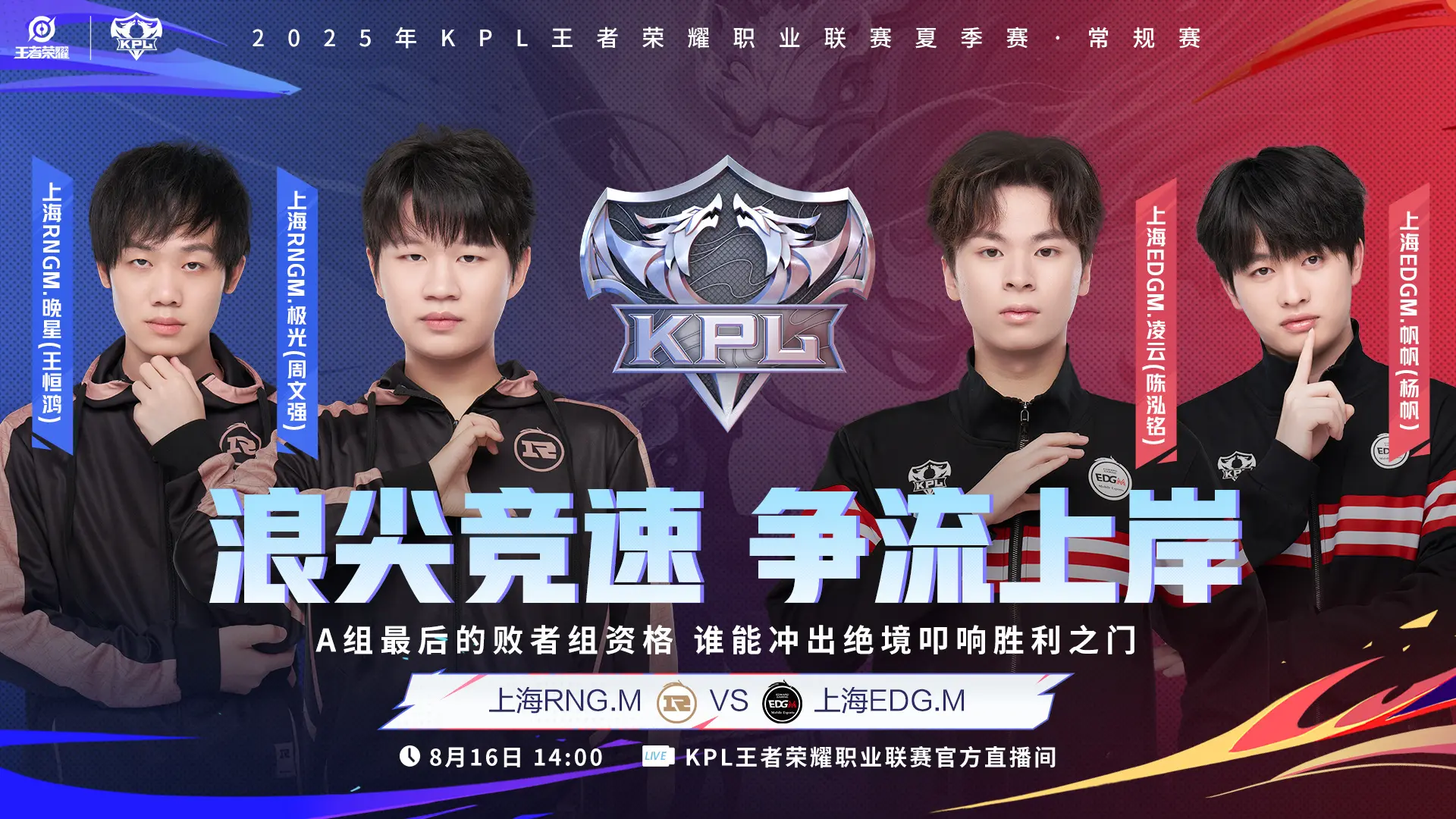 S组第三, https, 但能和DR